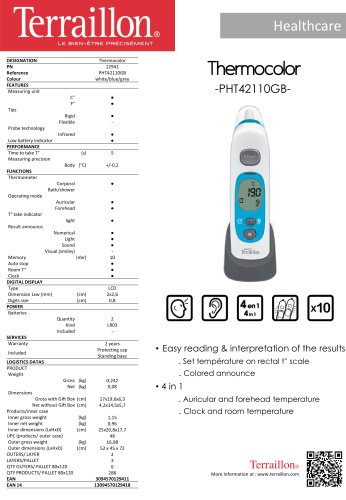 Thermocolor