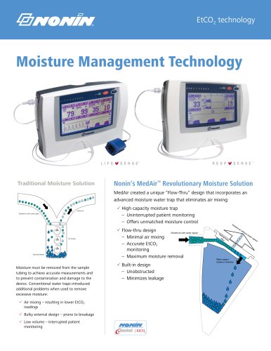 Nonin Capnography Moisture Management Technology