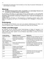 ICP-Monitor HDM29.2 -12