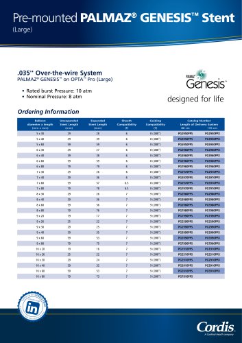 Pre-mounted PALMAZ® GENESIS™ Stent (Large)