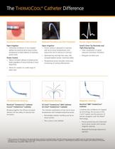 ThermoCool® Catheters - 2
