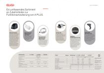 A Plus | Anthos-5