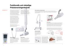 Anthos RX DC Wired 2024 - 2