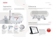 Cart | Anthos-8
