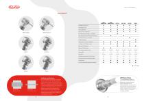 Instruments | Anthos-3
