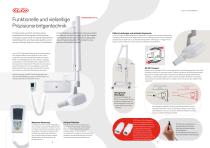 RX DC Wired | Anthos-2