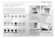 Thalya - Thalya Plus | Anthos-2