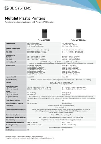 3d-systems-proJet-mjp-3600-plastic-tech-specs