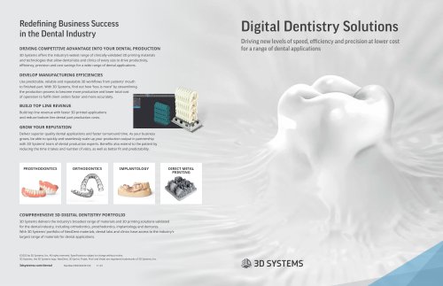 Digital Dentistry Solutions