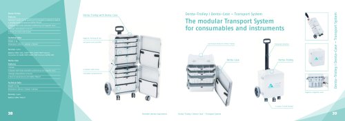 Denta-Trolley