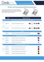 docklocs – Bestellinformation - 3