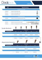 docklocs – Bestellinformation - 4