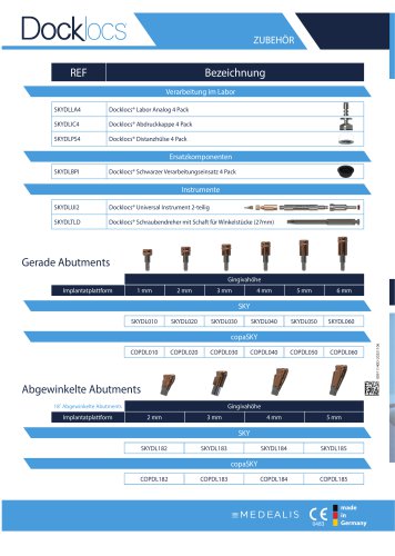 docklocs – Bestellinformation