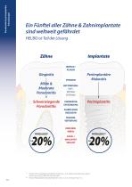 HELBO Therapie – Systembroschüre - 14