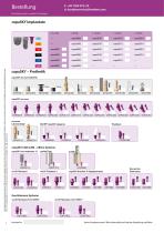 SKY Implantatsystem – Bestellschein - 2