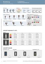 SKY Implantatsystem – Bestellschein - 6