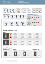 SKY Implantatsystem – Bestellschein-6