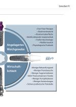 SKY Implantatsystem – DNA-5