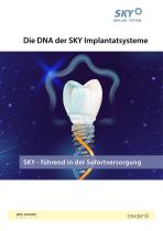 SKY Implantatsystem – DNA – Systemvorstellung