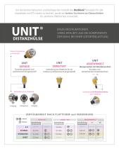 BioBlock® ein Biomechanisches und Biologisches Konzept - 3