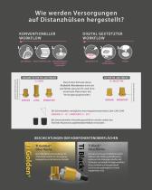 BioBlock® ein Biomechanisches und Biologisches Konzept - 7