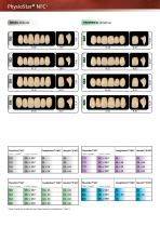 Tooth mould guide NFC+ - 2