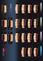 Tooth mould guide NFC+ - 8