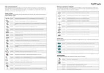 ALL BRAND_Thermodisinfector_TETHYS_15.7.24 TD - 4