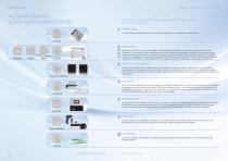 C - Platinum | Castellini-6