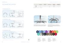 Stools | Castellini-6