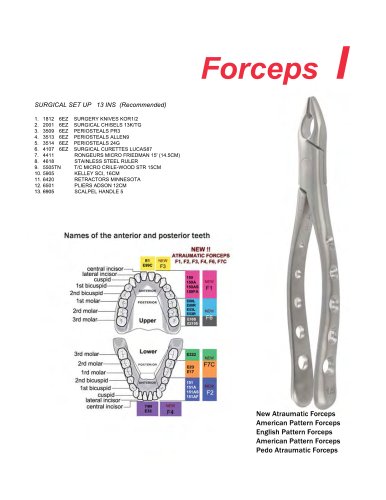 Forceps