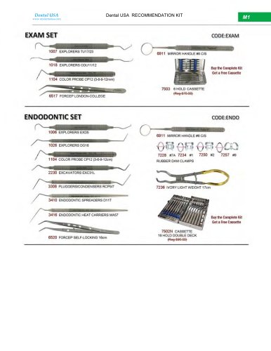 Recommendation Kit & Reference Guide