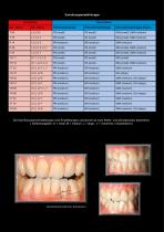 Tribos 501 - 7