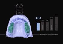 Dynax® Abformen mit System - 15