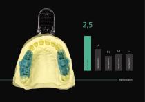 Dynax® Abformen mit System - 19