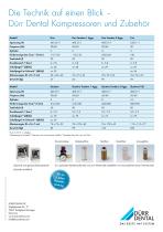 Brochure Compressors - 12