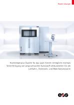 Systemdatenblatt EOS P 810 - 1