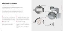 CORiTEC® 250i PRO+ Serie - 7