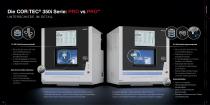 CORiTEC® 350i Serie - 4