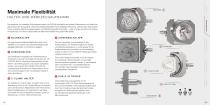 CORiTEC® 650i PRO Serie - 8