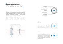 Lupenbrillen_VISIONX_DE-10