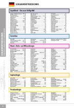 Carl Martin catalog 2015-2017 - 6