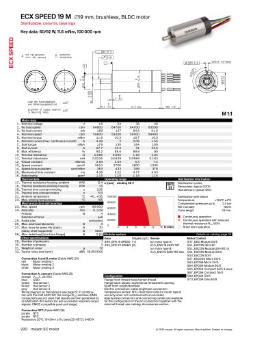 ECX SPEED 19 M
