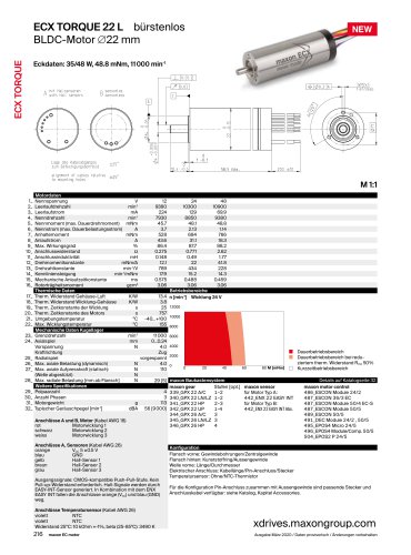 ECX TORQUE 22 L