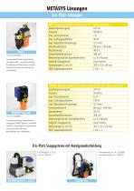 ISO-ZERTIFIZIERTE AMALGAMABSCHEIDUNG - 3