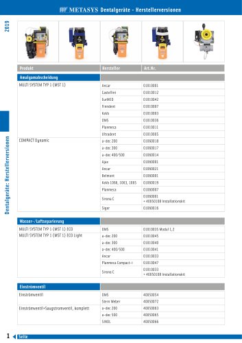 METASYS Dentalgeräte - Herstellerversionen