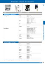 METASYS Dentalgeräte - Herstellerversionen - 2