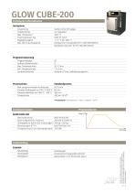 GLOW CUBE 200-2
