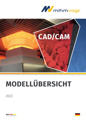 Modellübersicht 2023