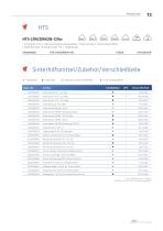 PREISLISTE 2023 - 13